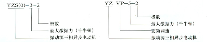 YZS系列振动电机型号讲解