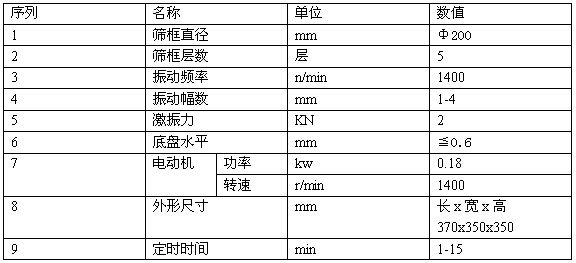 超声波检验筛主机参数