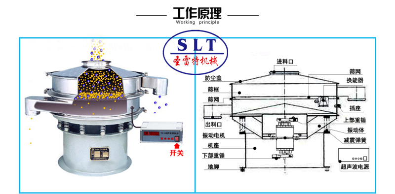 超声波振动筛原理图